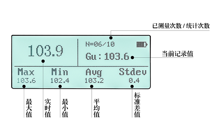 光澤度計自動統(tǒng)計界面