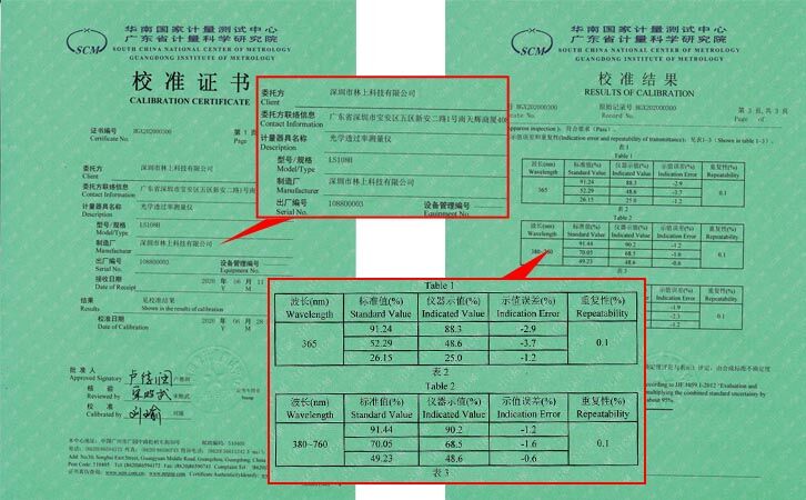 LS108H光學(xué)透過率測量儀校準證書