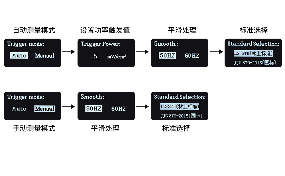 UV能量測試儀參數(shù)設(shè)置界面