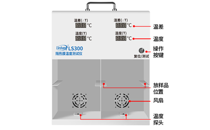 LS300隔熱膜溫度測試儀